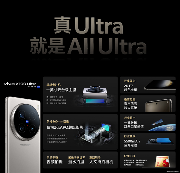 vivo推出首款Ultra机型，搭载第三代骁龙8引领移动影像新典范